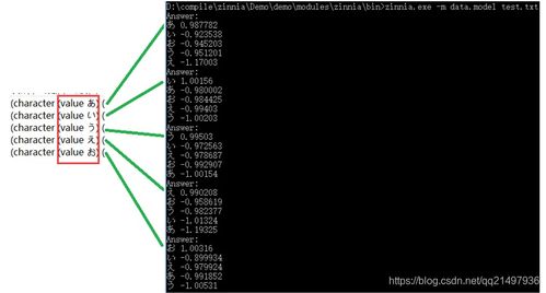 Qt手寫識別開發(fā)筆記 Zinnia庫介紹、編譯與使用實踐