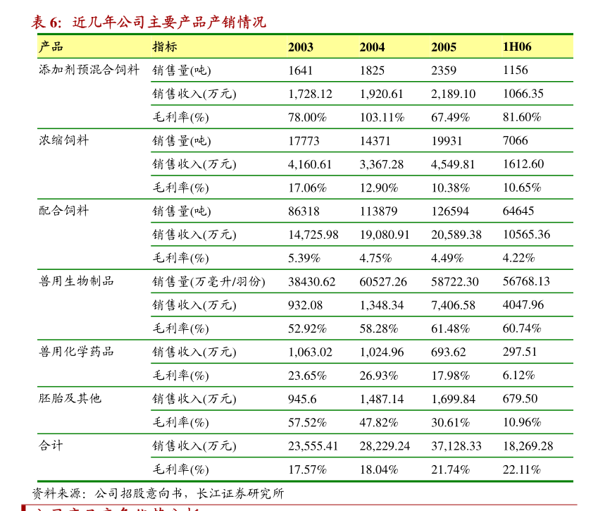 關(guān)于恒達(dá)包裝全稱(chēng)變更暨業(yè)務(wù)拓展的公告